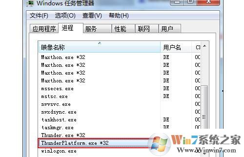 ThunderPlatform.exe是什么進(jìn)程 ThunderPlatform怎么關(guān)閉？