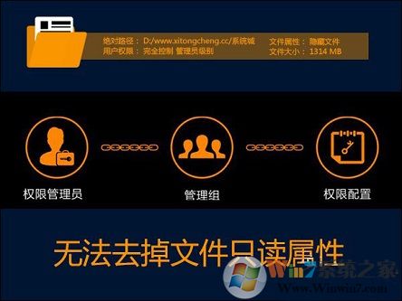 Win7文件夾無法去掉只讀屬性怎么辦？