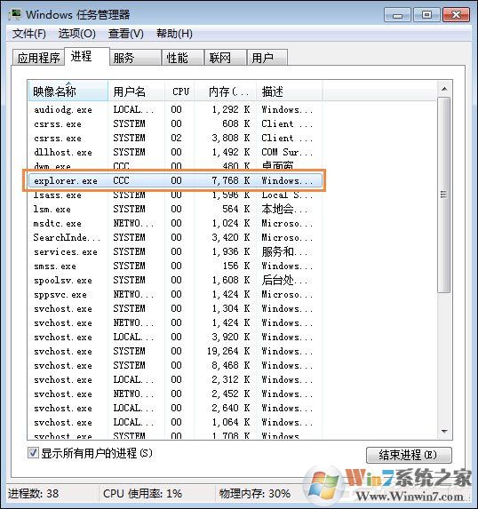 Win7電腦桌面鼠標(biāo)點不動圖標(biāo)怎么辦？