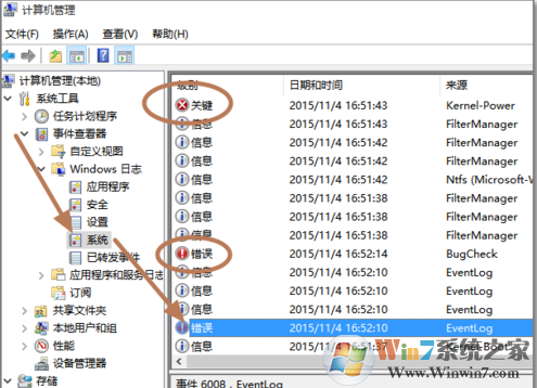 電腦藍屏