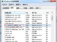 cc_channel_XXXX.exe是什么進(jìn)程？CPU占用高刪除方法