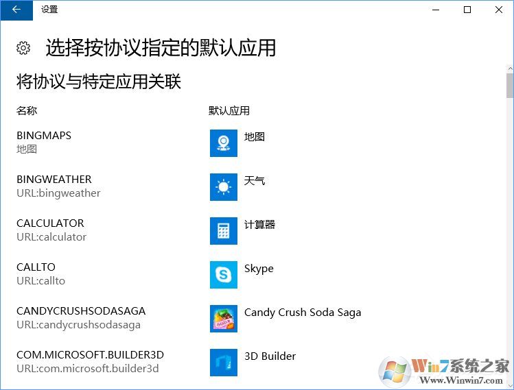 Win10打開文件提示“請(qǐng)?jiān)谀J(rèn)程序控制面板中創(chuàng)建關(guān)聯(lián)”怎么辦？