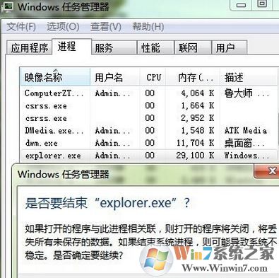 開機(jī)后桌面什么都沒有是怎么回事？win7開機(jī)桌面沒東西的解決方法