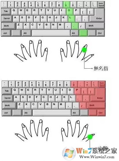 電腦打字速度怎么辦？小編教你提高打字速度的方法