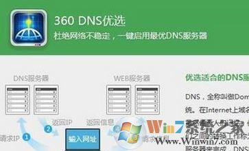 怎么讓網(wǎng)頁(yè)打開(kāi)的快？win7優(yōu)化網(wǎng)頁(yè)打開(kāi)速度的小技巧
