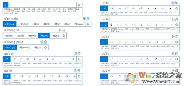 win10自帶輸入法怎么用？小編教你微軟拼音輸入法的使用技巧