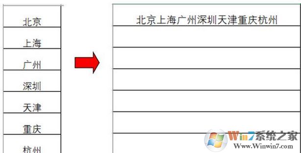 excel合并單元格保留數(shù)據(jù)該如何操作？excel合并單元格保留內(nèi)容的方法