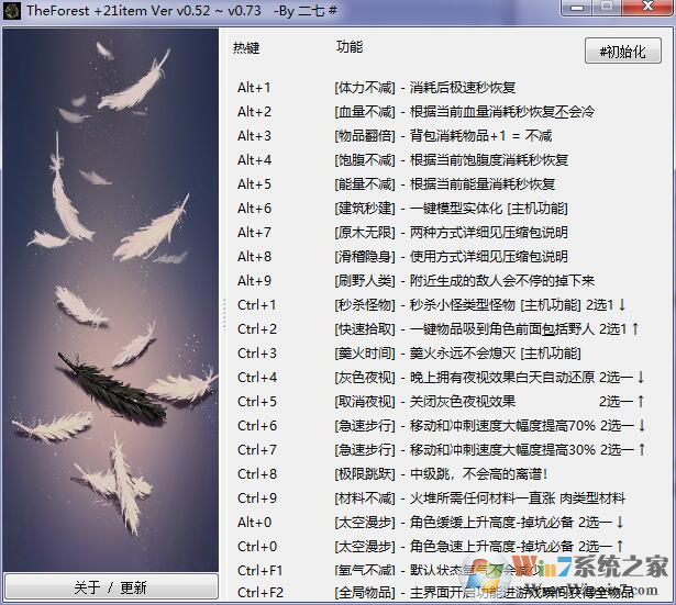 迷失森林修改器21項功能修改(完美支持0.52~0.73修改)