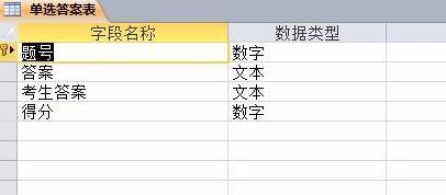 access怎么用？分享關(guān)于access有什么用！