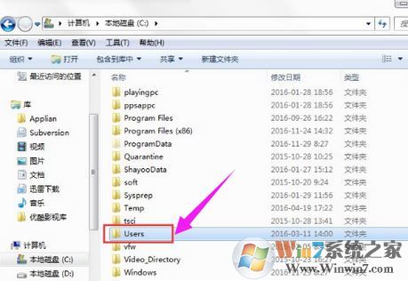 win7電腦顯示不出來appdat怎么辦？c盤不顯示appdat用這招試試