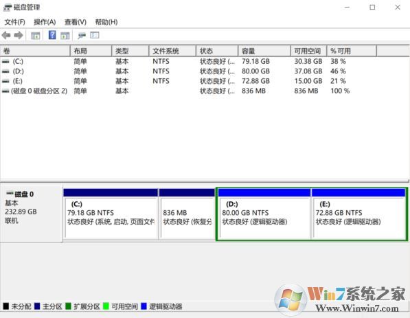 win10sd卡寫保護(hù)怎么去掉？完美解除SD卡寫保護(hù)的問題
