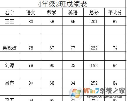 excel空白行怎么刪？excel刪除空白行實戰(zhàn)操作教程