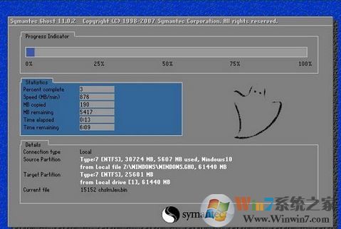 技嘉z170 裝win7怎么裝？技嘉z170安裝windows 7詳細操作方法
