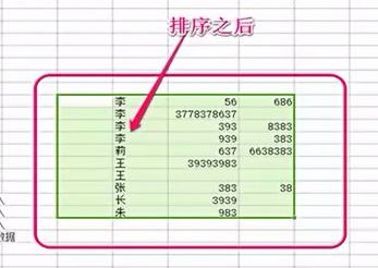 excel不能排序怎么辦？Excel排序功能出現(xiàn)故障的解決方法