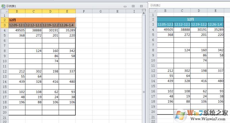 win7環(huán)境下excel2010怎么分屏顯示兩個(gè)表格窗口？（圖文教程）