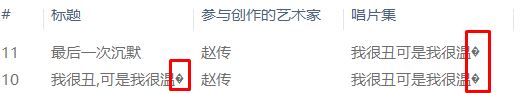 win10系統(tǒng)音樂(lè)文件夾：標(biāo)題、唱片集 顯示菱形加問(wèn)號(hào)亂碼 該怎么辦？