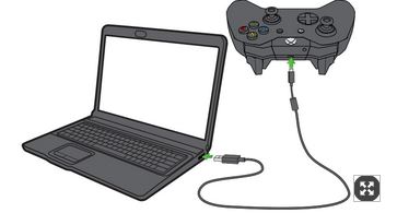 Xbox One怎么連接到電腦？win10連接X(jué)box One無(wú)線控制器方法