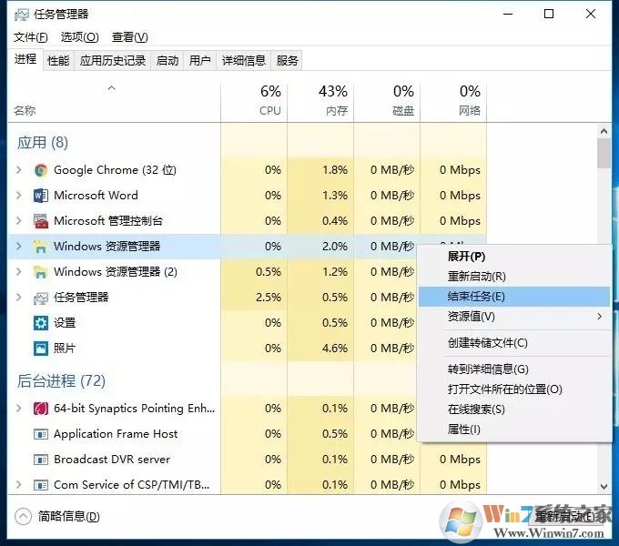 win10系統(tǒng)加速如何實(shí)現(xiàn)？加快win10系統(tǒng)運(yùn)行速度圖文教程
