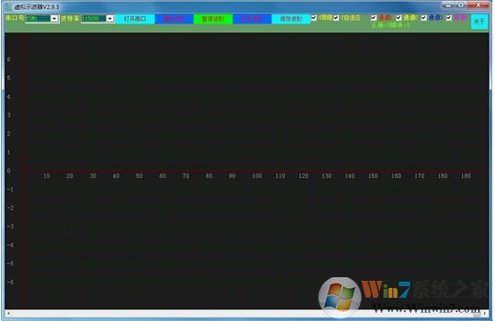 串口虛擬示波器軟件下載_虛擬示波器軟件 v2.9.3 綠色版(串口顯示器)