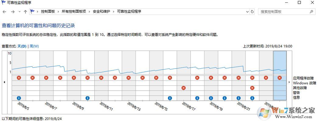 win10資源管理器間接性重新啟動該怎么辦？（已解決）
