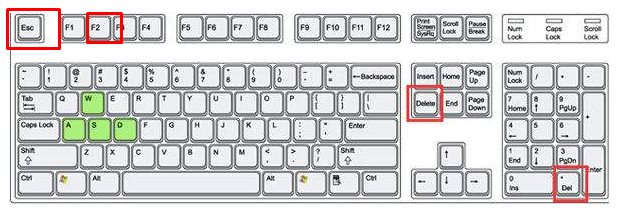 開機(jī)怎么進(jìn)入bios？電腦開機(jī)按什么鍵進(jìn)入BIOS方法大全