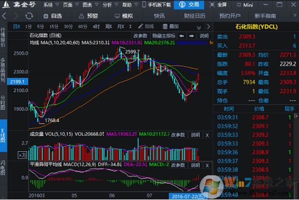 集金號(hào)下載_集金號(hào)(黃金交易軟件)v2.23.0.1120官方最新版