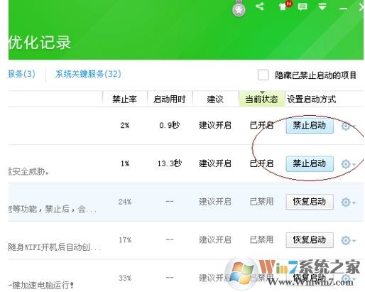 360安全衛(wèi)士如何禁用開(kāi)機(jī)啟動(dòng)項(xiàng)，具體步驟