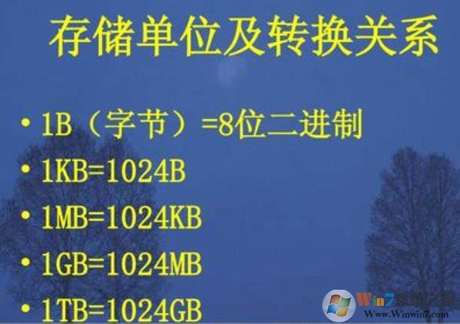 kb是什么意思,1KB到底有多大？我的電腦可以放多少KB東西