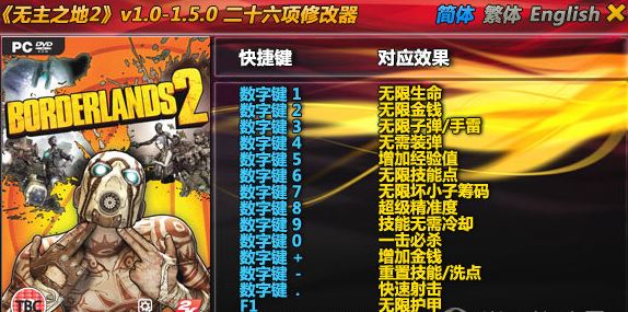無(wú)主之地2修改器下載_無(wú)主之地2 二十六項(xiàng)修改器(通用版)