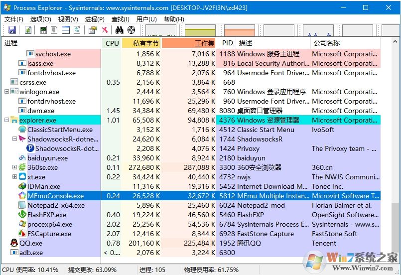 Process Explorer(進程管理器) v16.21中文漢化綠色版