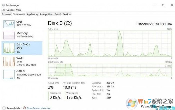 Win10 2004有哪些新功能？Win10 2004(20H1)更新內(nèi)容和改進