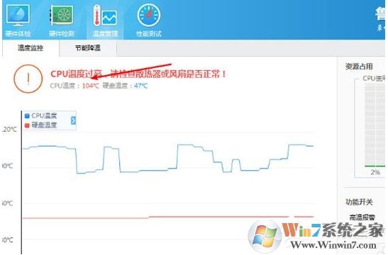 魯大師怎么烤機(jī)？利用魯大師進(jìn)行電腦壓力測(cè)試穩(wěn)定性方法