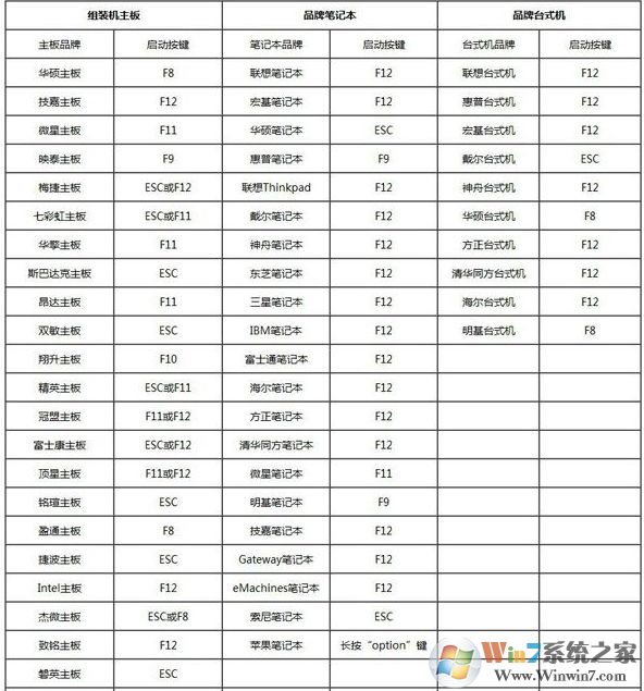 2020 U大師Win7 64位旗艦版純凈系統(tǒng)鏡像(極速新機版)V2020