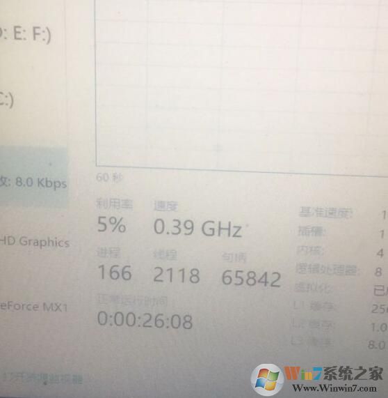 筆記本CPU降頻厲害怎么辦？Win10筆記本CPU降頻解決方法