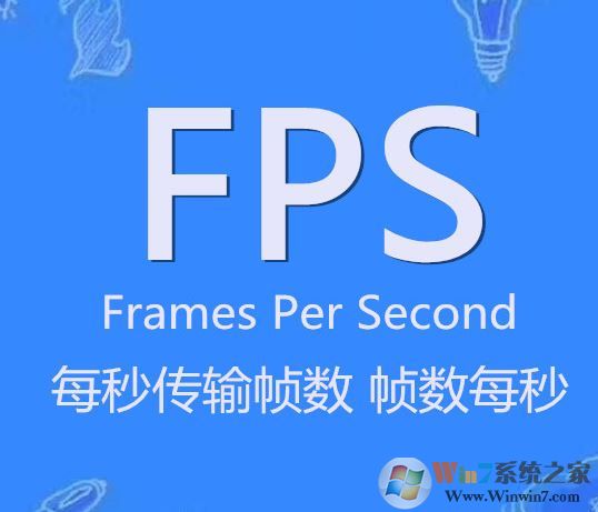 fps怎么提高？win10系統(tǒng)有效提升FPS值的優(yōu)化方法