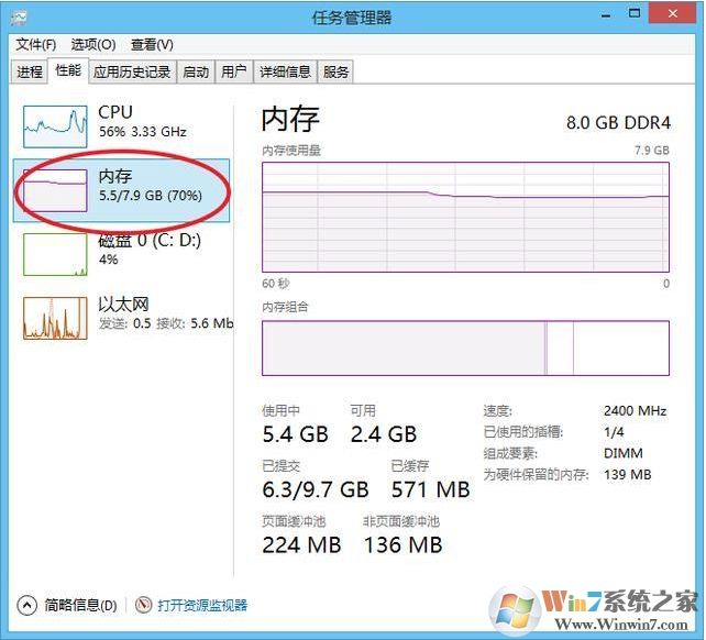 絕地求生8G內(nèi)存虛擬內(nèi)存設(shè)置多少才可以流暢玩吃雞？