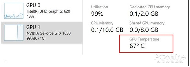 Win10 2004(20H1)有哪些亮點(diǎn)？更新功能特性詳細(xì)體驗(yàn)