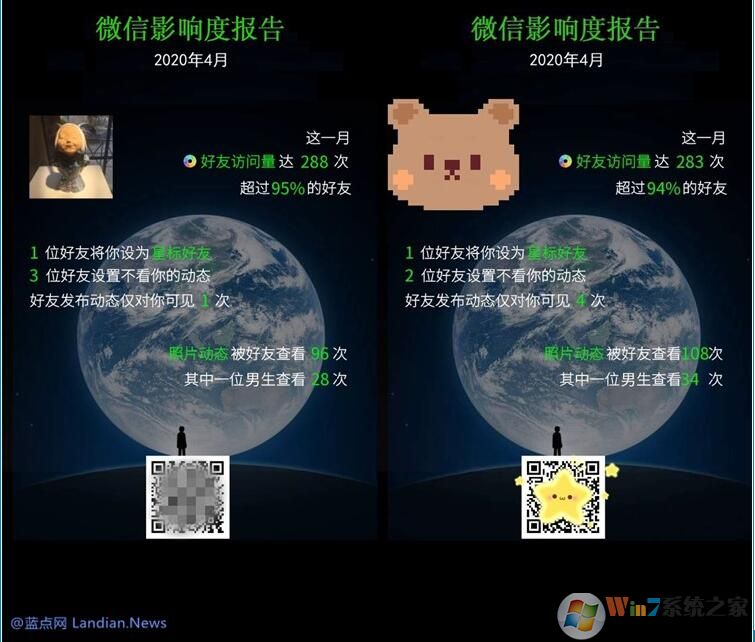 微信影響度報告是真的嗎？灰產(chǎn)編造數(shù)據(jù)并不真實