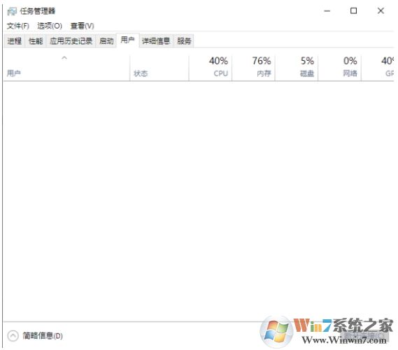 Win10任務(wù)管理器不顯示用戶(hù)進(jìn)程解決方法
