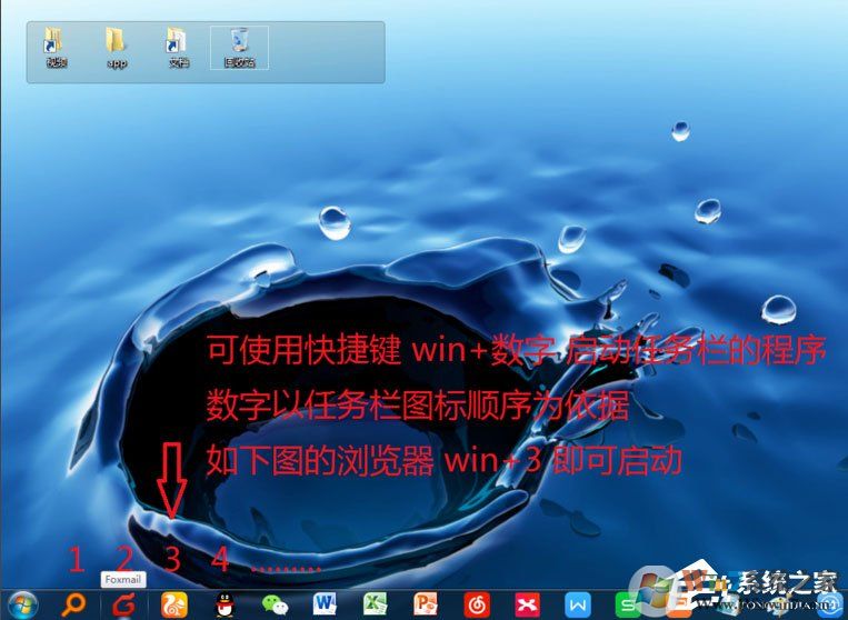 Win7電腦桌面雜亂無章怎么辦？教你如何美化win7系統(tǒng)桌面