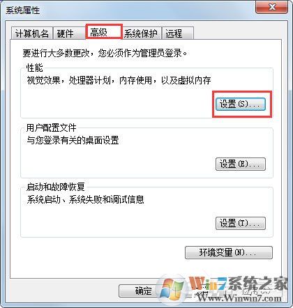 PF使用率太高怎么辦？win7解決pe使用率太高的方法