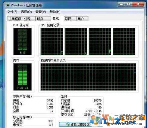 Win7系統(tǒng)內(nèi)存占用高怎么辦？電腦內(nèi)存占用高解決方法