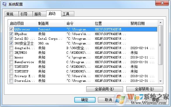 Win7系統(tǒng)內(nèi)存占用高怎么辦？電腦內(nèi)存占用高解決方法