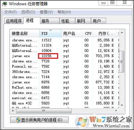 Win7系統(tǒng)8080端口被占用怎么解決？