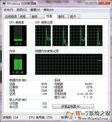 Win7系統(tǒng)如何使用Msconfig限制電腦性能？