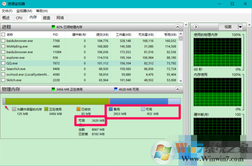 win10內(nèi)存顯示異常怎么辦？win10內(nèi)存顯示異常解決方法