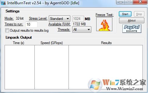 拷機(jī)軟件IntelBurnTest綠色漢化版