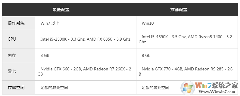 紀(jì)元1800游戲單機版下載