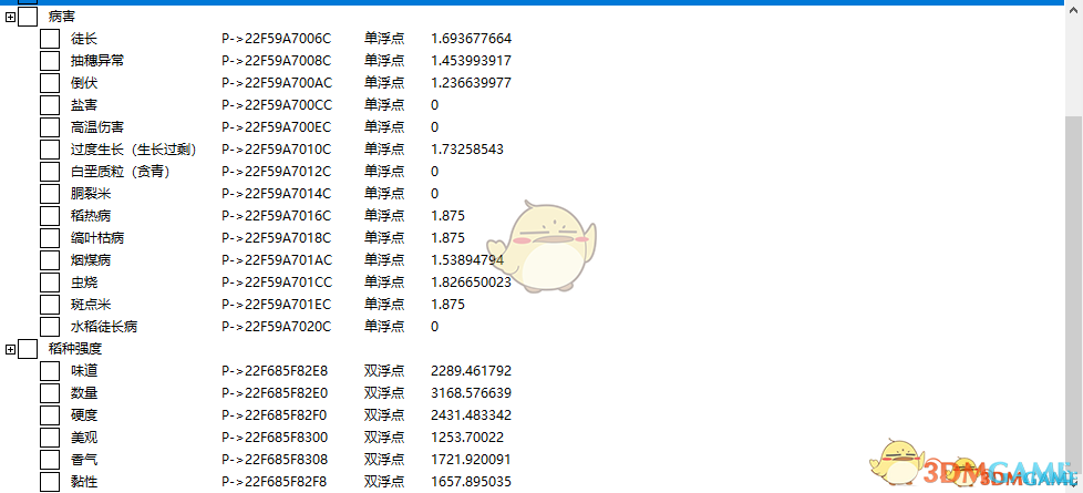 《天穗之咲稻姬》土壤肥料水量水溫病蟲害稻種強度CE修改器