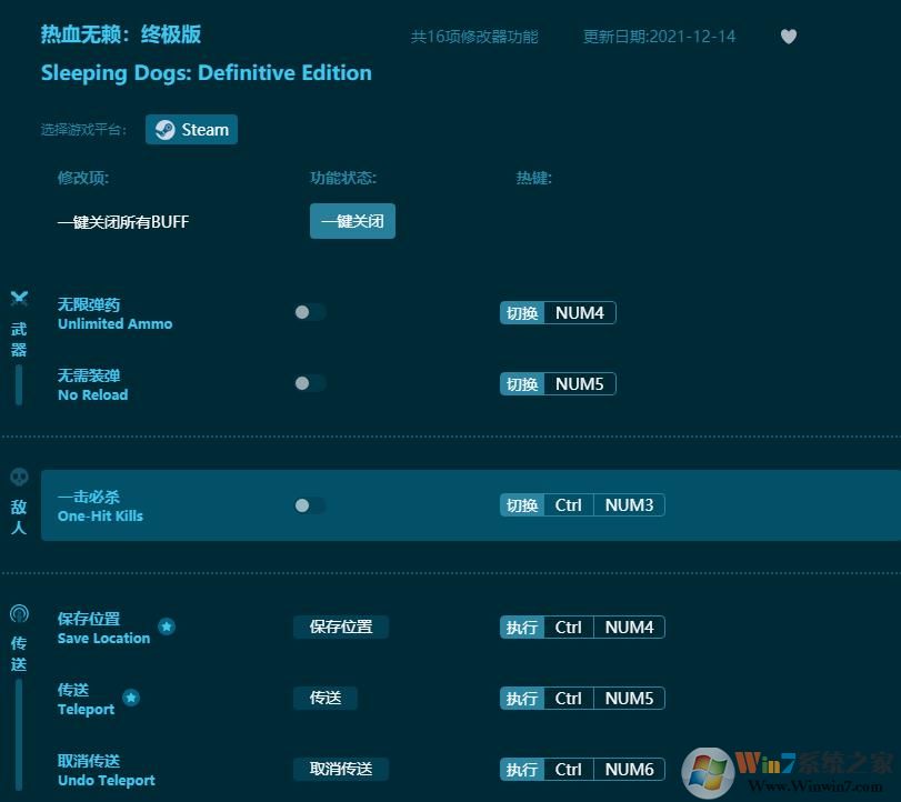 熱血無(wú)賴:終極版十六項(xiàng)修改器